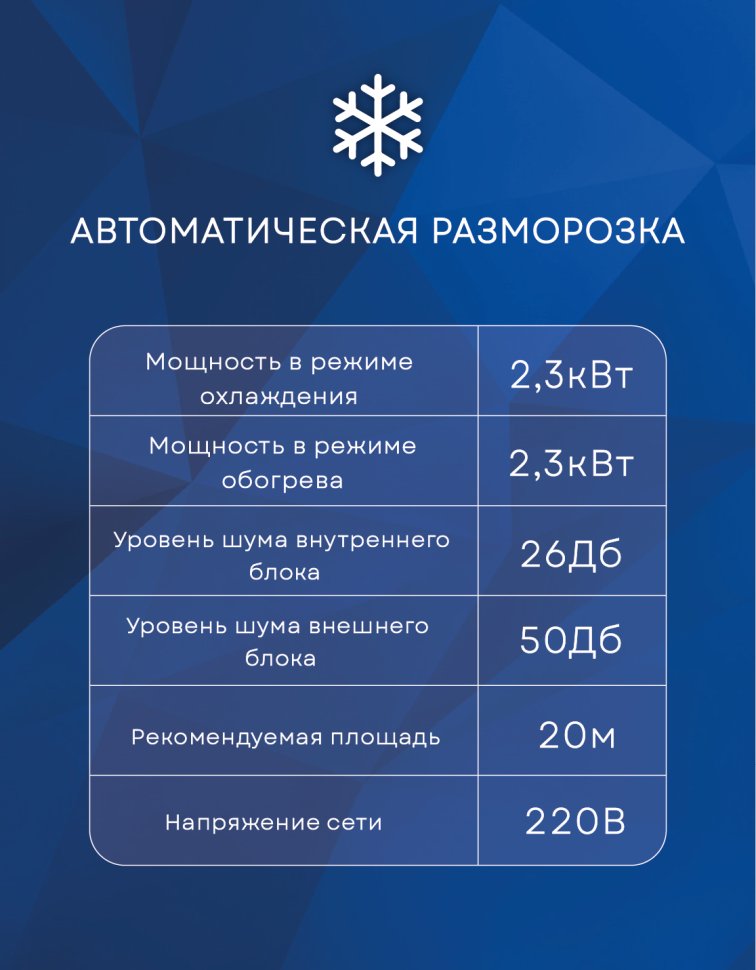 Сплит-система Electrolux EACS-07HAL/N3 Loft